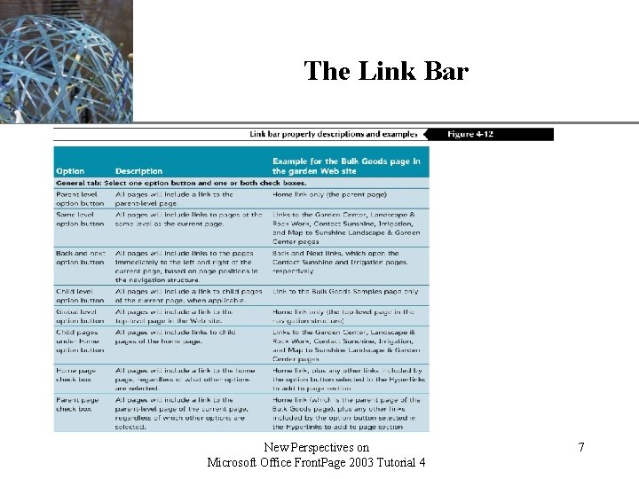 The Link Bar New Perspectives on Microsoft Office Front. Page 2003 Tutorial 4 XP