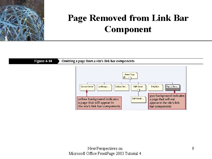 Page Removed from Link Bar Component New Perspectives on Microsoft Office Front. Page 2003