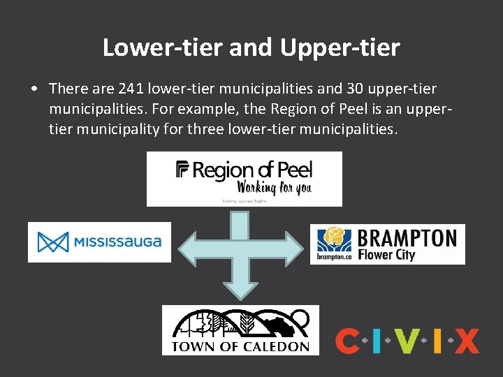 Lower-tier and Upper-tier • There are 241 lower-tier municipalities and 30 upper-tier municipalities. For