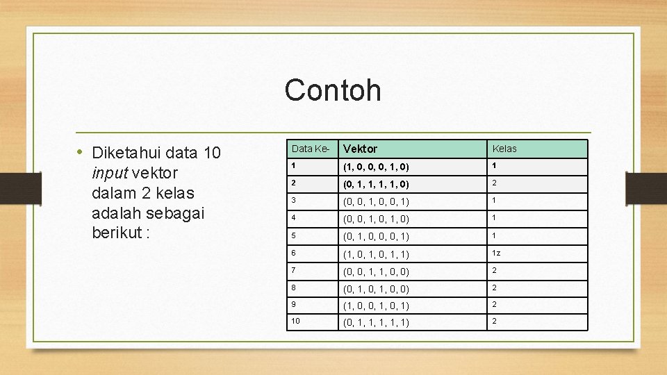 Contoh • Diketahui data 10 input vektor dalam 2 kelas adalah sebagai berikut :