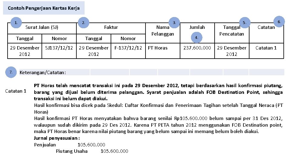 Contoh Pengerjaan Kertas Kerja 1. Surat Jalan (SJ) 2. 3. Faktur Tanggal Nomor 29