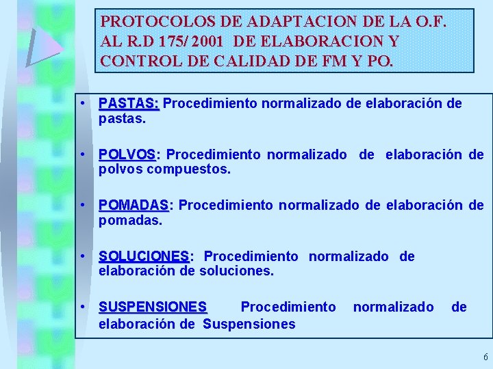 PROTOCOLOS DE ADAPTACION DE LA O. F. AL R. D 175/ 2001 DE ELABORACION