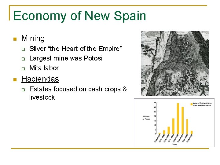 Economy of New Spain n Mining q q q n Silver “the Heart of Economy of New Spain n Mining q q q n Silver “the Heart of