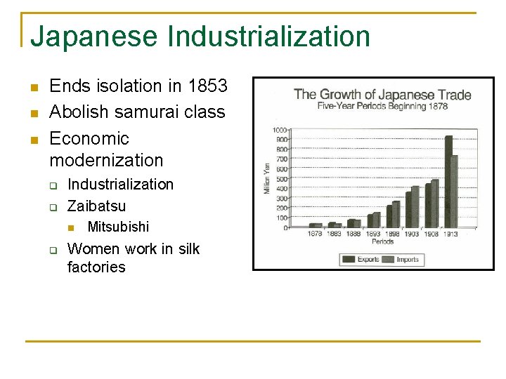 Japanese Industrialization n Ends isolation in 1853 Abolish samurai class Economic modernization q q