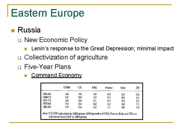 Eastern Europe n Russia q New Economic Policy n q q Lenin’s response to Eastern Europe n Russia q New Economic Policy n q q Lenin’s response to