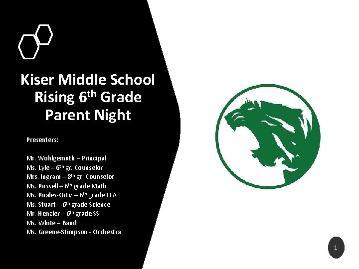 Kiser Middle School Rising 6 th Grade Parent Night Presenters: Mr. Wohlgemuth – Principal