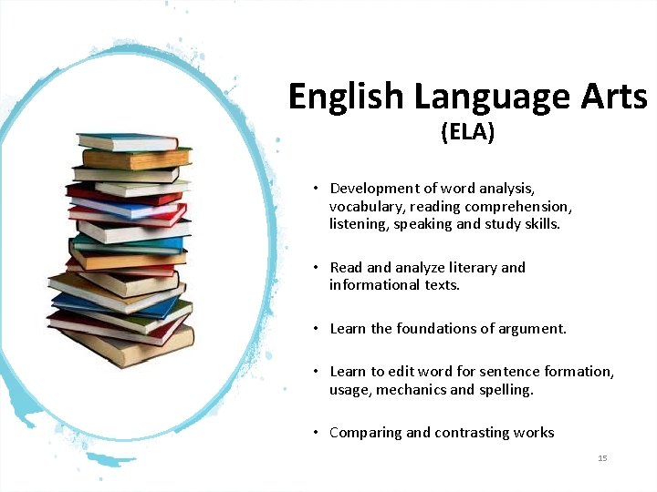 English Language Arts (ELA) • Development of word analysis, vocabulary, reading comprehension, listening, speaking