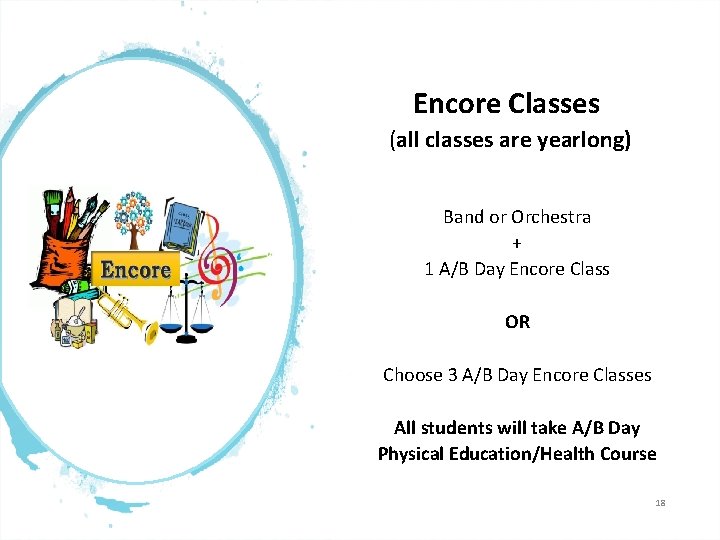 Encore Classes (all classes are yearlong) Band or Orchestra + 1 A/B Day Encore