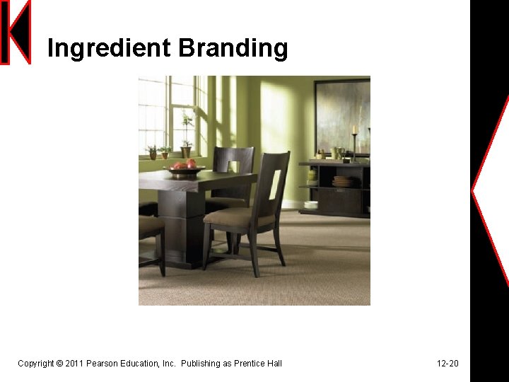 Ingredient Branding Copyright © 2011 Pearson Education, Inc. Publishing as Prentice Hall 12 -20