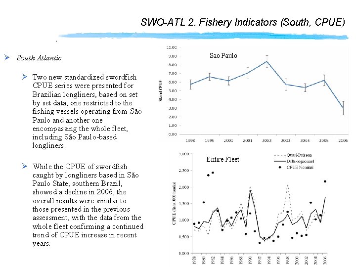 SWO-ATL 2. Fishery Indicators (South, CPUE) Ø South Atlantic Sao Paulo Ø Two new