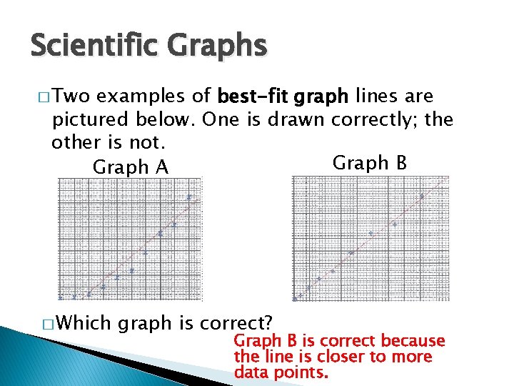 Scientific Graphs � Two examples of best-fit graph lines are pictured below. One is