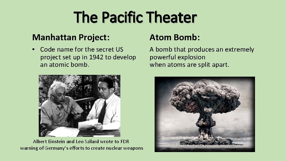 The Pacific Theater Manhattan Project: Atom Bomb: • Code name for the secret US