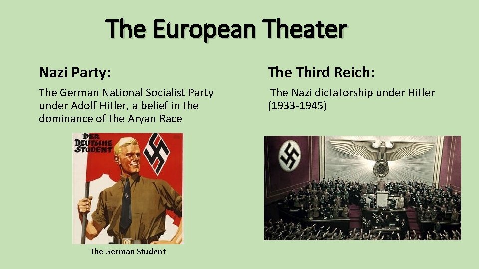 The European Theater Nazi Party: The Third Reich: The German National Socialist Party under