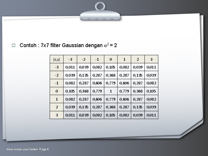 p Contoh : 7 x 7 filter Gaussian dengan σ2 = 2 Here comes