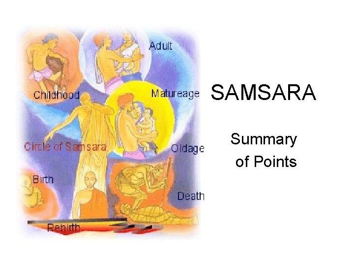 SAMSARA Summary of Points 