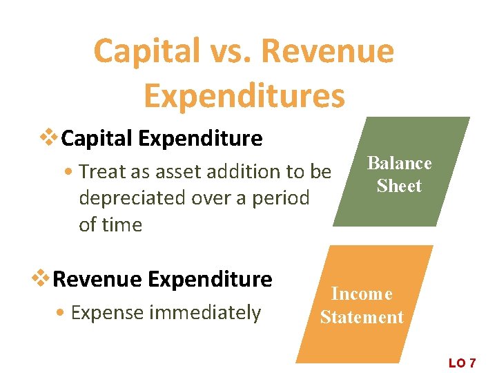 Capital vs. Revenue Expenditures v. Capital Expenditure • Treat as asset addition to be