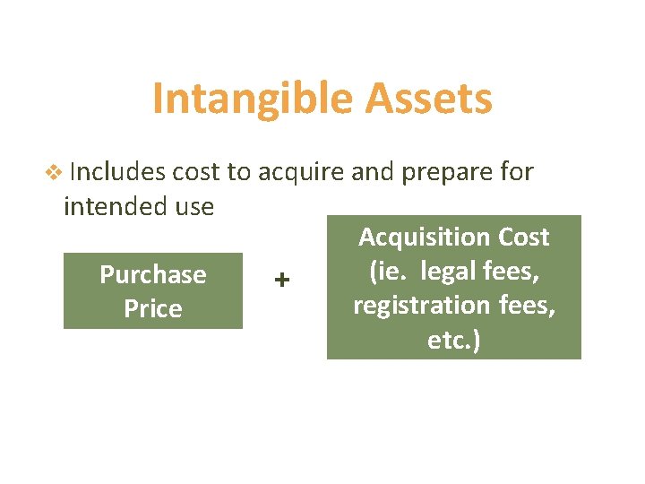 Intangible Assets v Includes cost to acquire and prepare for intended use Purchase Price