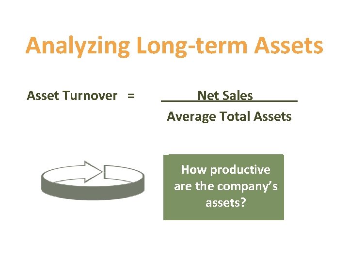 Analyzing Long-term Assets Asset Turnover = Net Sales Average Total Assets How productive are