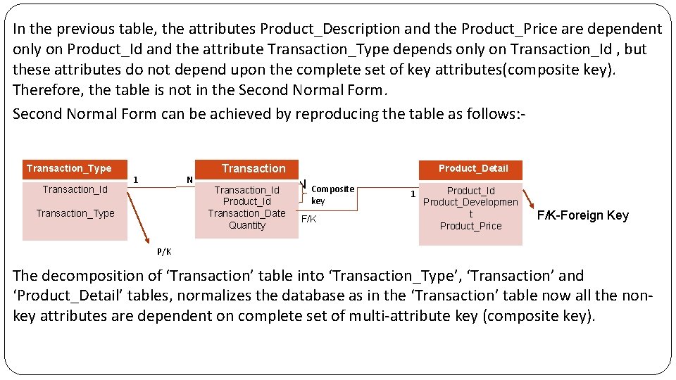 In the previous table, the attributes Product_Description and the Product_Price are dependent only on In the previous table, the attributes Product_Description and the Product_Price are dependent only on