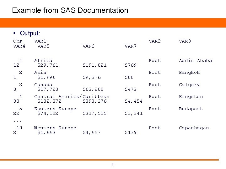 Example from SAS Documentation • Output: Obs VAR 4 VAR 1 VAR 5 1 Example from SAS Documentation • Output: Obs VAR 4 VAR 1 VAR 5 1