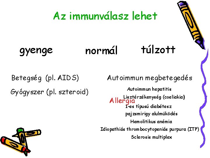 Az immunválasz lehet gyenge túlzott normál Betegség (pl. AIDS) Gyógyszer (pl. szteroid) Autoimmun megbetegedés