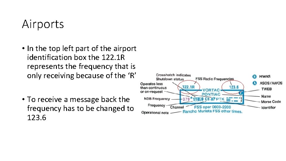Airports • In the top left part of the airport identification box the 122.