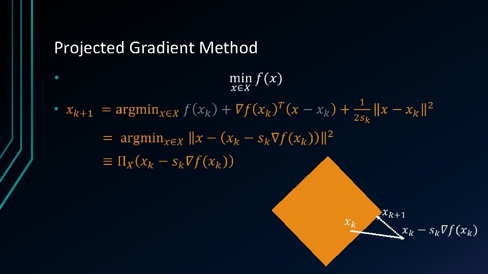 Projected Gradient Method • Projected Gradient Method •