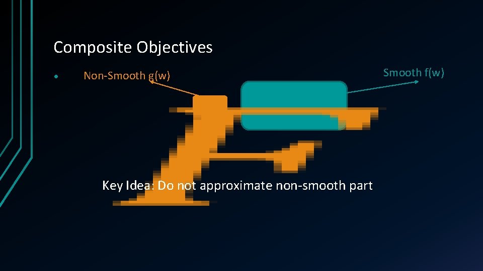Composite Objectives • Non-Smooth g(w) Key Idea: Do not approximate non-smooth part Smooth f(w) Composite Objectives • Non-Smooth g(w) Key Idea: Do not approximate non-smooth part Smooth f(w)
