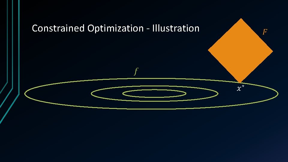 Constrained Optimization - Illustration Constrained Optimization - Illustration