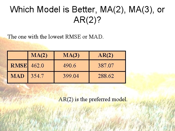 Which Model is Better, MA(2), MA(3), or AR(2)? The one with the lowest RMSE