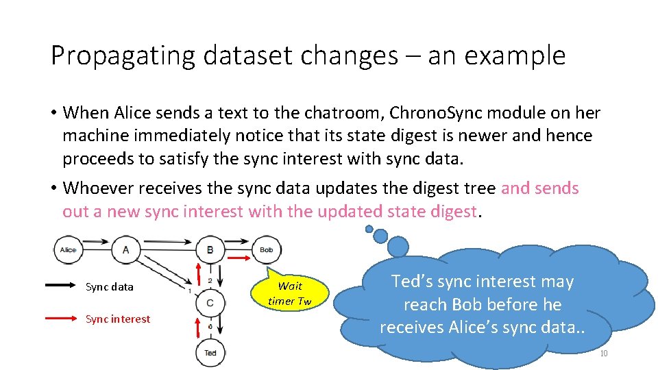 Propagating dataset changes – an example • When Alice sends a text to the