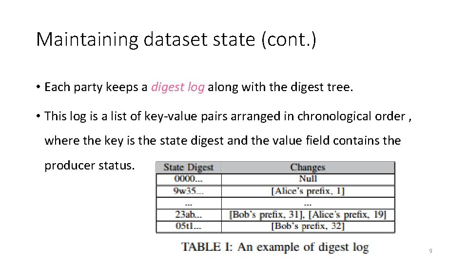 Maintaining dataset state (cont. ) • Each party keeps a digest log along with