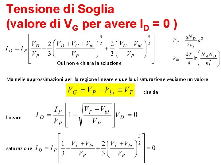 Tensione di Soglia (valore di VG per avere ID = 0 ) Qui non