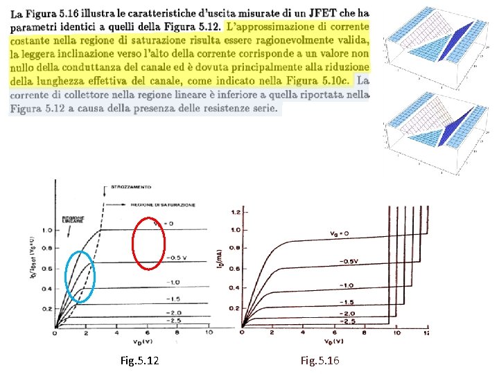 Fig. 5. 12 Fig. 5. 16 