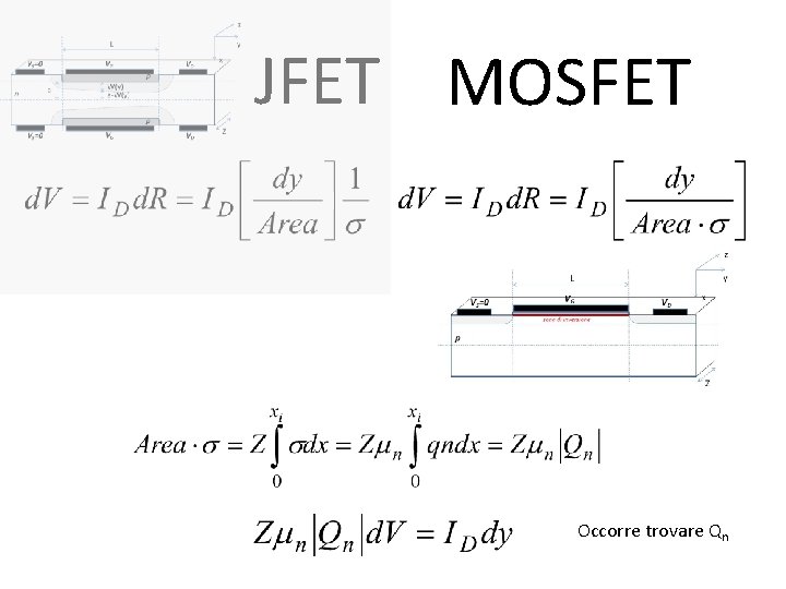 JFET MOSFET Occorre trovare Qn 