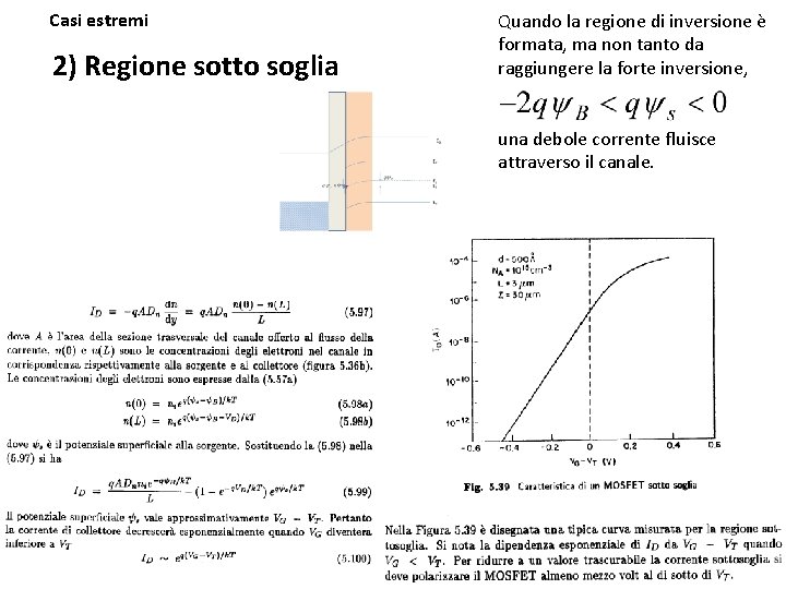 Casi estremi 2) Regione sotto soglia Quando la regione di inversione è formata, ma