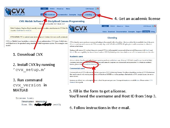 4. Get an academic license 1. Download CVX 2. Install CVX by running ’cvx_setup.