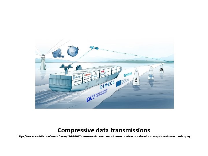 Compressive data transmissions https: //www. wartsila. com/media/news/22 -05 -2017 -one-sea-autonomous-maritime-ecosystem-introduced-roadmaps-to-autonomous-shipping 