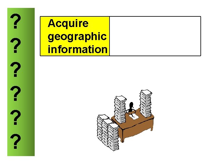 ? ? ? Acquire geographic information 