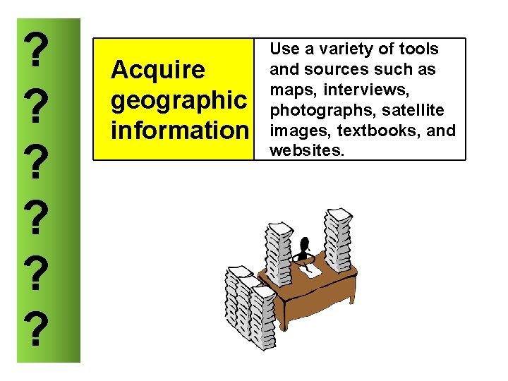 ? ? ? Acquire geographic information Use a variety of tools and sources such