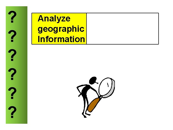 ? ? ? Analyze geographic Information 