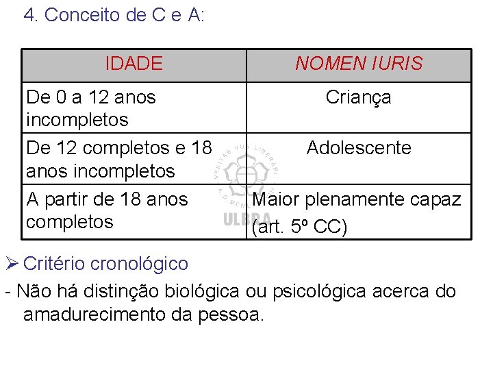 4. Conceito de C e A: IDADE De 0 a 12 anos incompletos De 4. Conceito de C e A: IDADE De 0 a 12 anos incompletos De