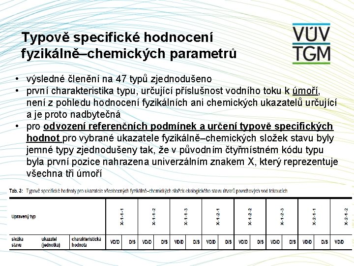 Typově specifické hodnocení fyzikálně–chemických parametrů • výsledné členění na 47 typů zjednodušeno • první