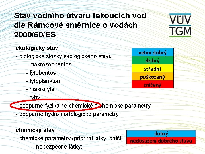 Stav vodního útvaru tekoucích vod dle Rámcové směrnice o vodách 2000/60/ES ekologický stav velmi