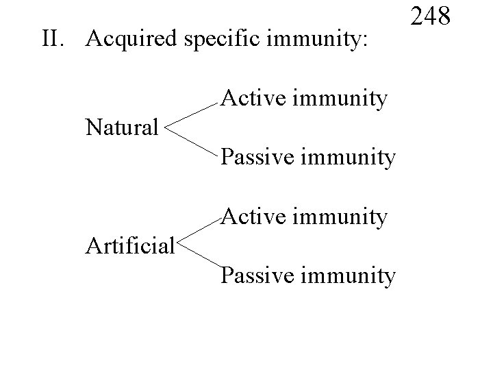 II. Acquired specific immunity: Active immunity Natural Passive immunity Active immunity Artificial Passive immunity