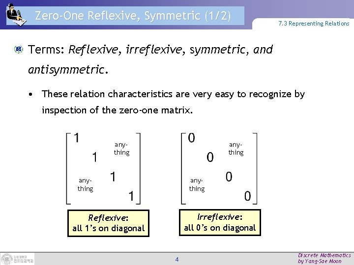 Zero-One Reflexive, Symmetric (1/2) 7. 3 Representing Relations Terms: Reflexive, irreflexive, symmetric, and antisymmetric.
