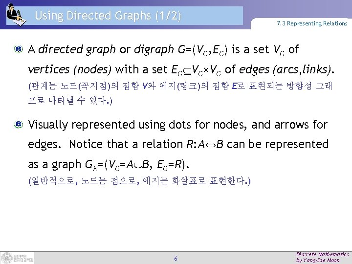 Using Directed Graphs (1/2) 7. 3 Representing Relations A directed graph or digraph G=(VG,