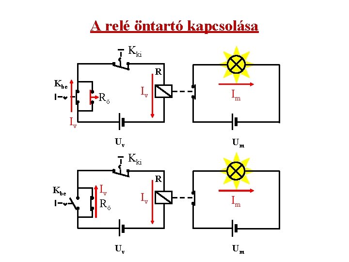 A relé öntartó kapcsolása Kki R Kbe Iv Rö Im Iv Uv Um Kki