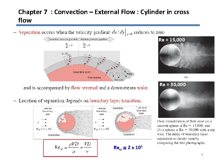 Chapter 7 : Convection – External Flow : Cylinder in cross flow Re =