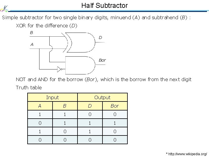 Half Subtractor Simple subtractor for two single binary digits, minuend (A) and subtrahend (B)